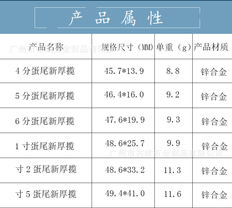 详情模板3.jpg