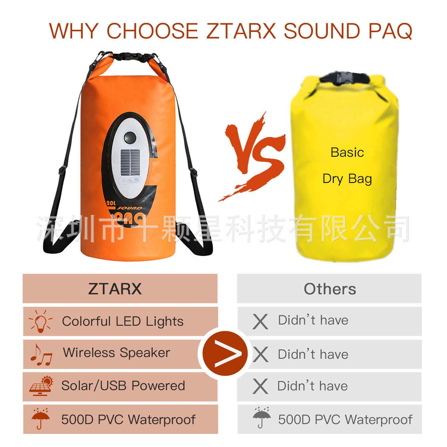 ZTARX SOUND PAQ SOLAR DRY BAG