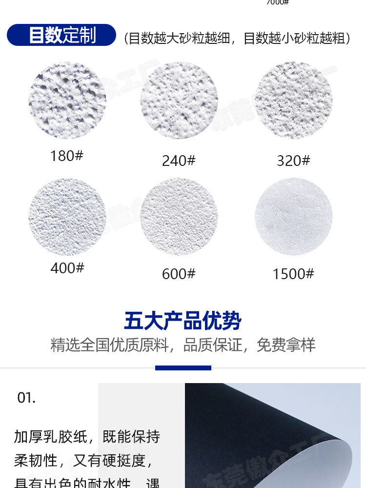 金相砂纸卷定制_07.jpg