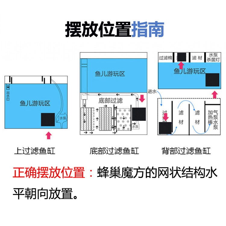 介绍07