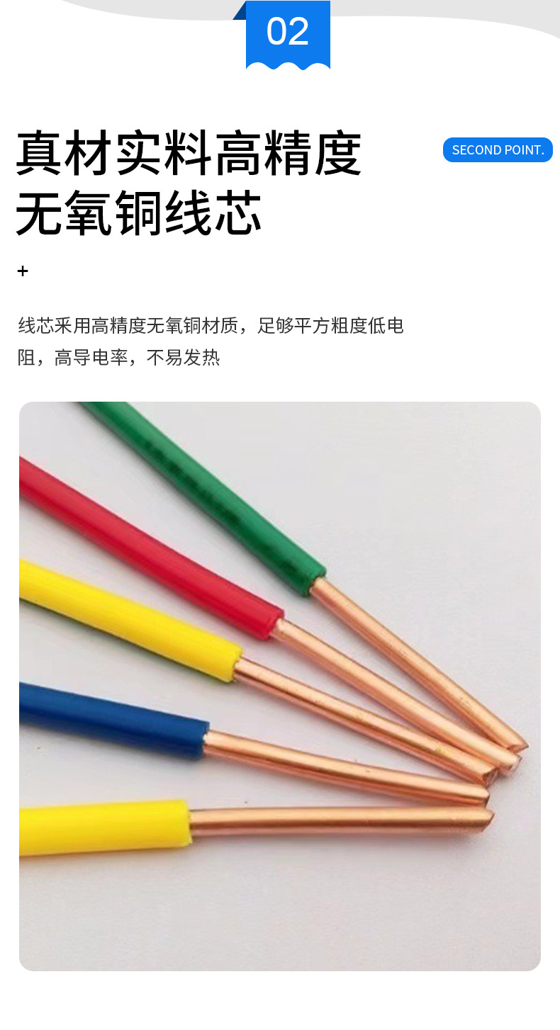 珠江冠缆电线bv