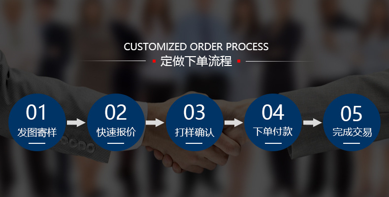 定制流程1