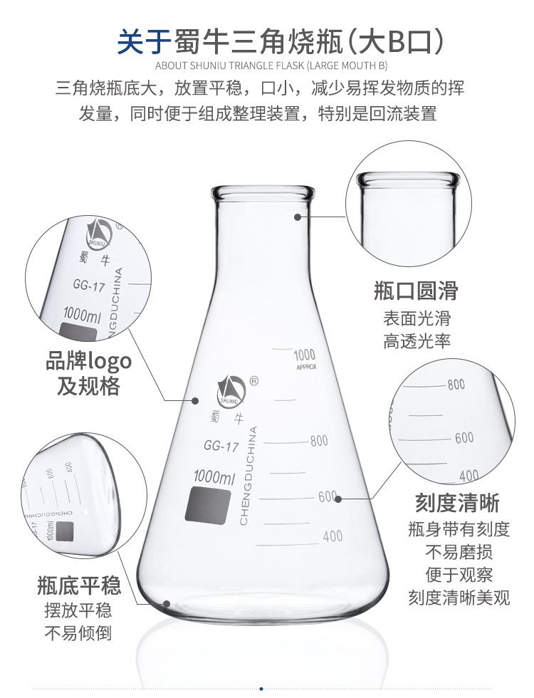 蜀牛三角烧瓶详情页_07