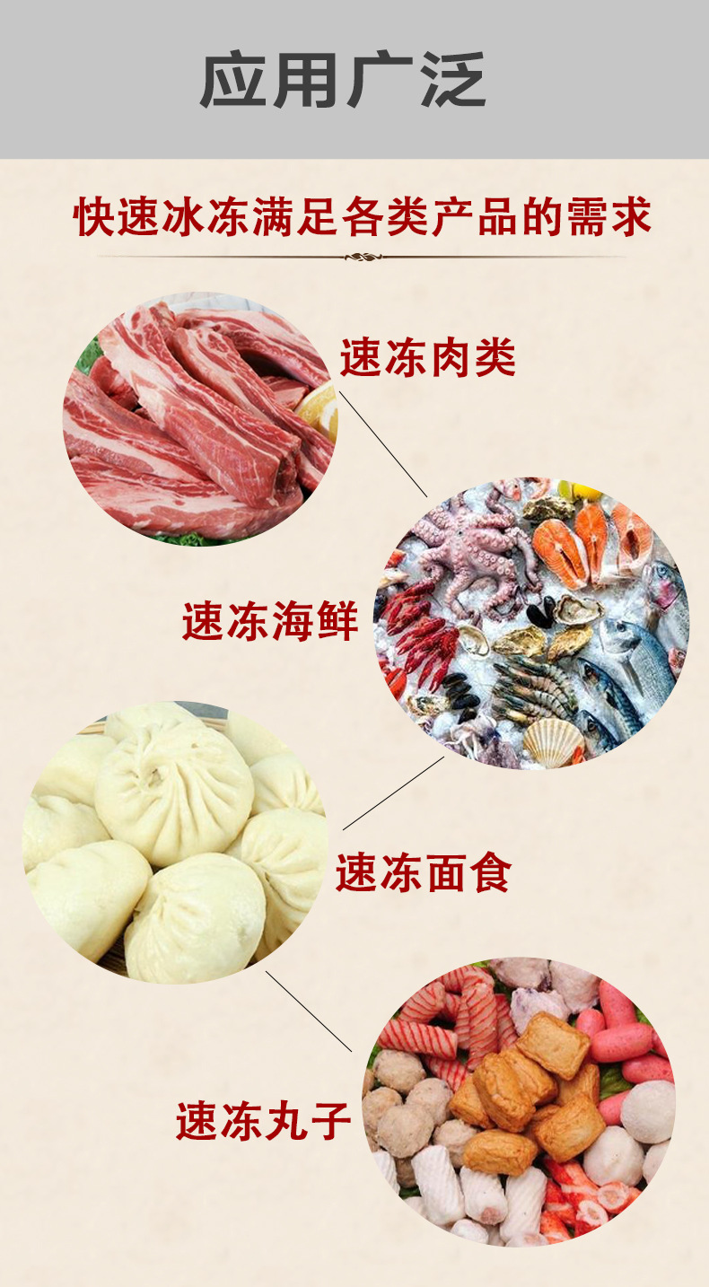 隧道速冻机详情_06.jpg