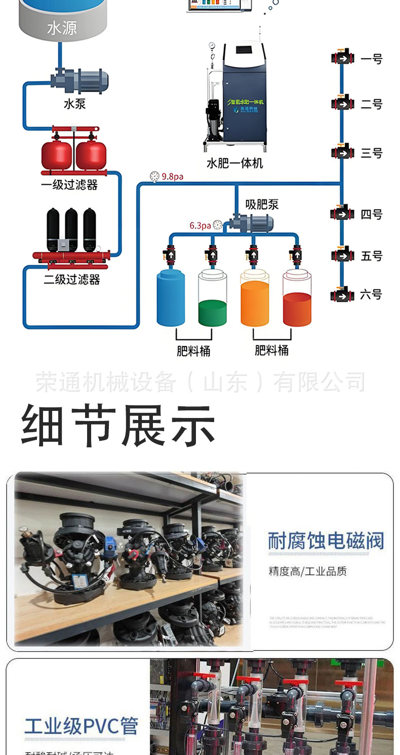 水肥一体机详情页3_03