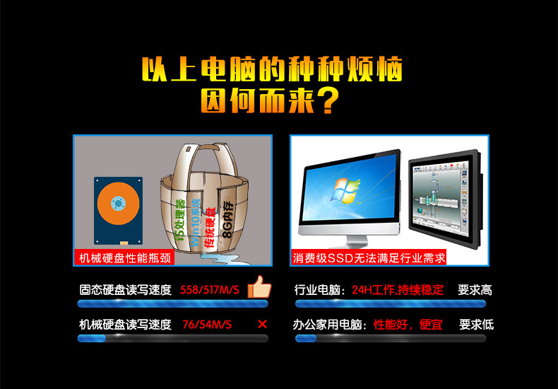 02 烦恼因何而来.jpg