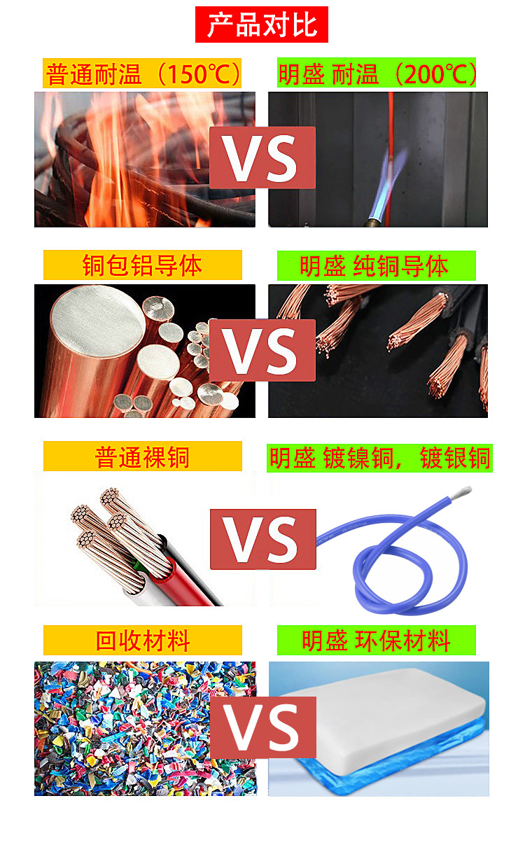 006硅胶专用