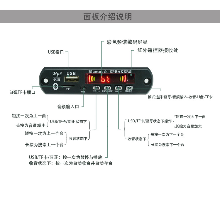 产品介绍