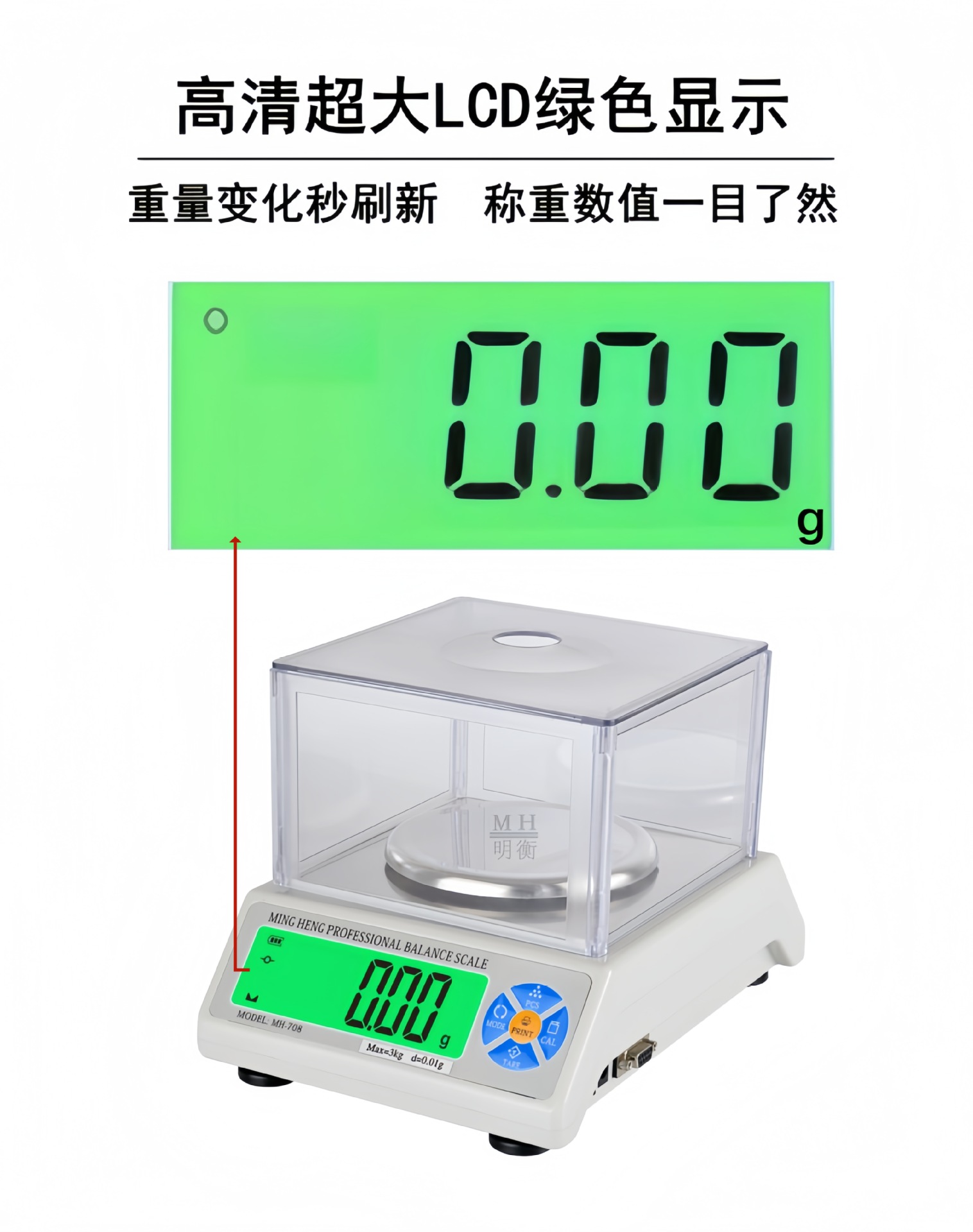 精准称