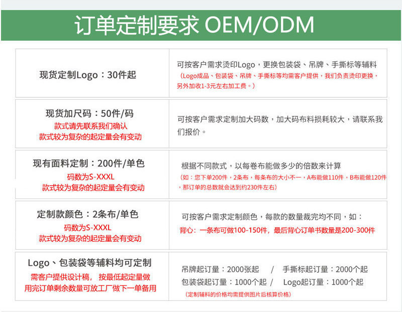 工厂图1 (3)