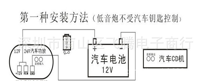 10302113435_159077606