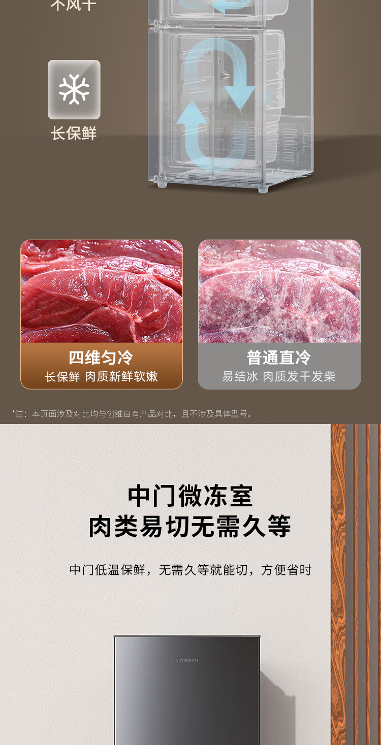 家用三门冰箱