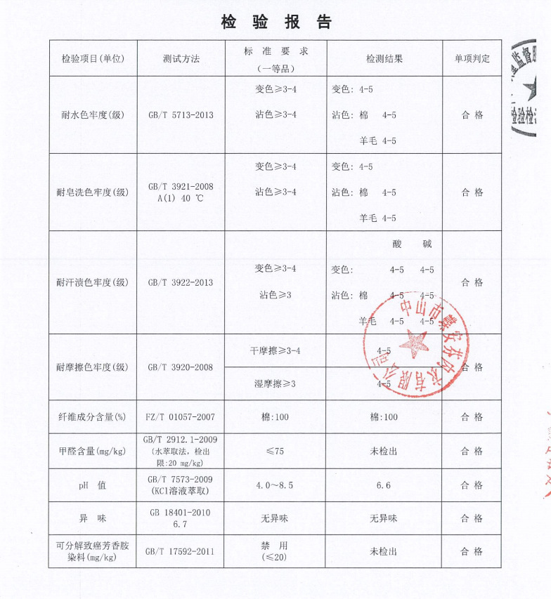 O1CN01kzOVta1MysVH2F7wX_!!2929