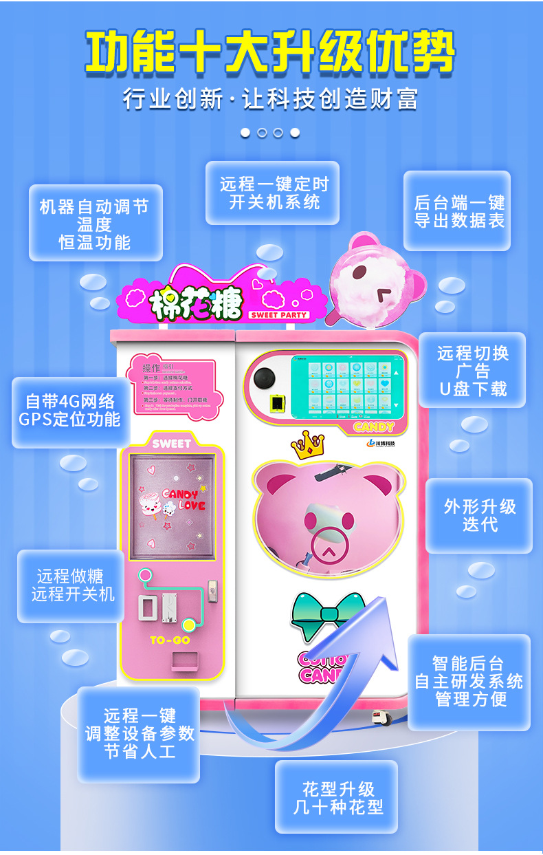 川博熊哆咪棉花糖机详情-蓝改1_11