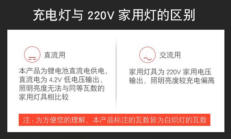 灯珠裁剪.jpg