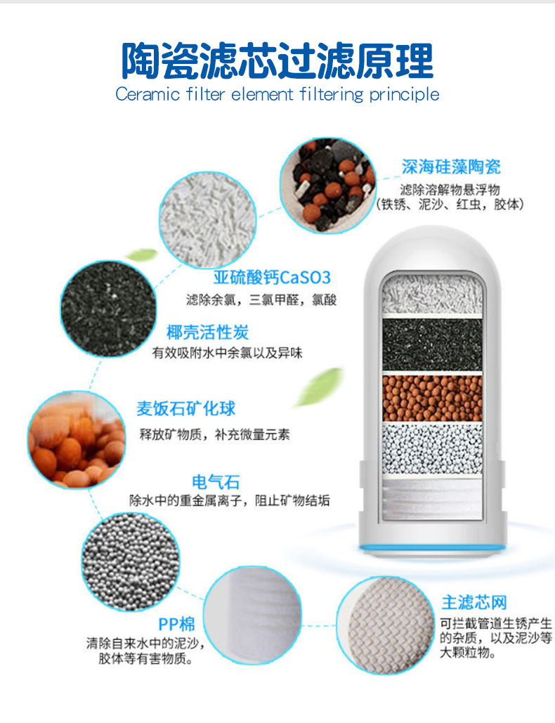 龙头净水器610_04