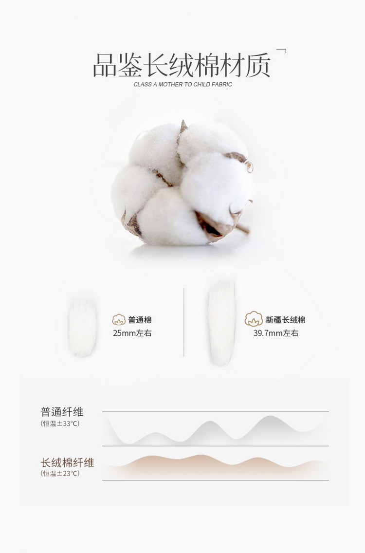 一键复制_20220316105434