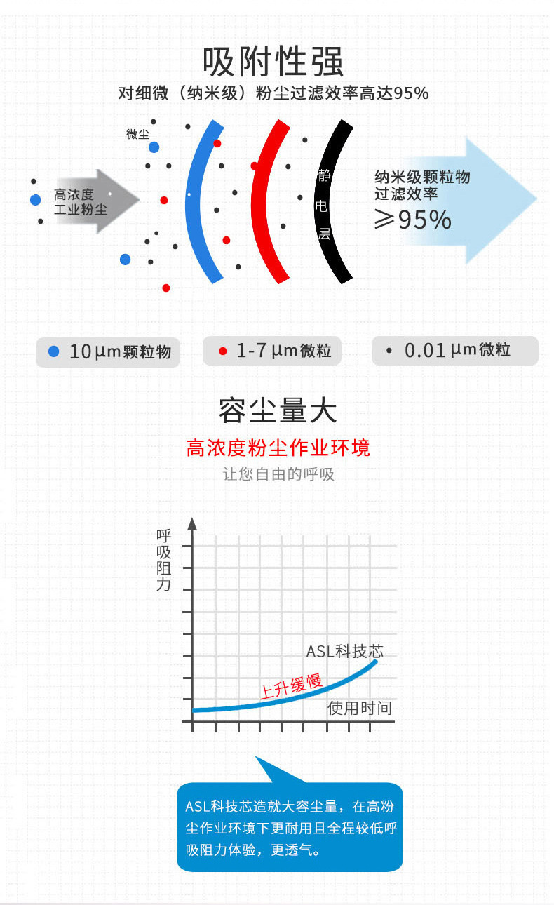 防尘口罩2_01.jpg