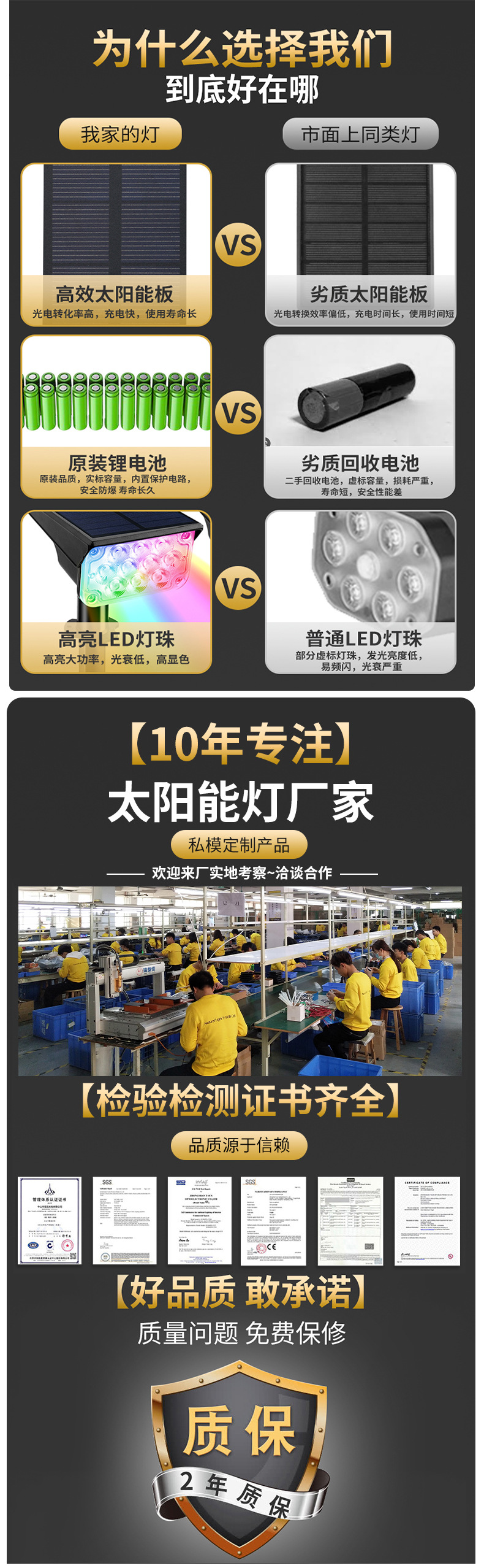 详情头部新
