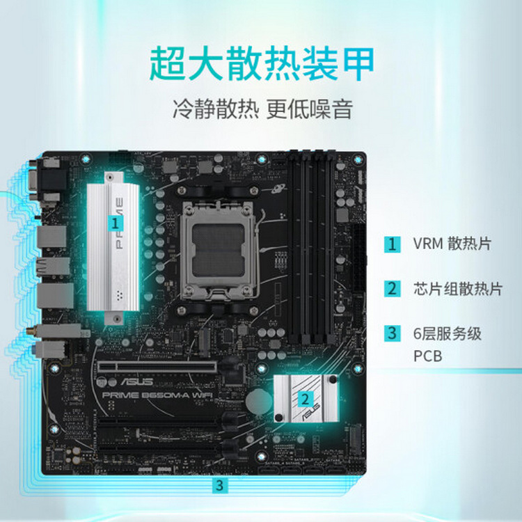PRIME B650M-A WIFI_03
