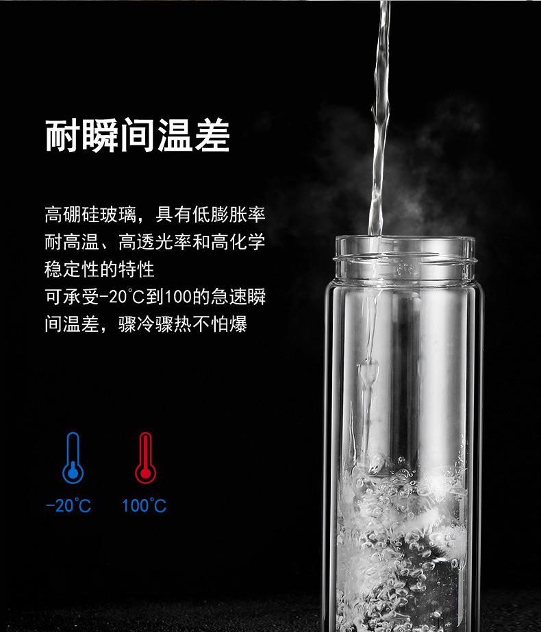 一键复制_20220331112523