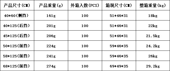 gm6Uj/OnzNRHr0wUH1HjyeKQTrfsksJdrIIl