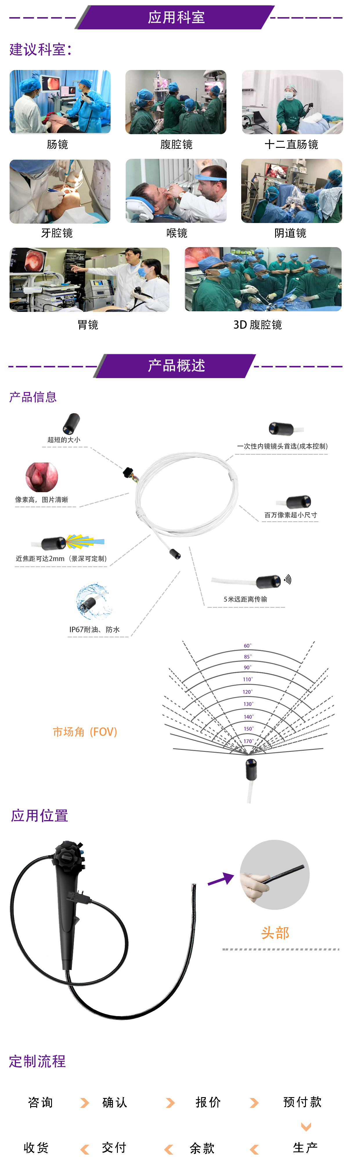 9734中文