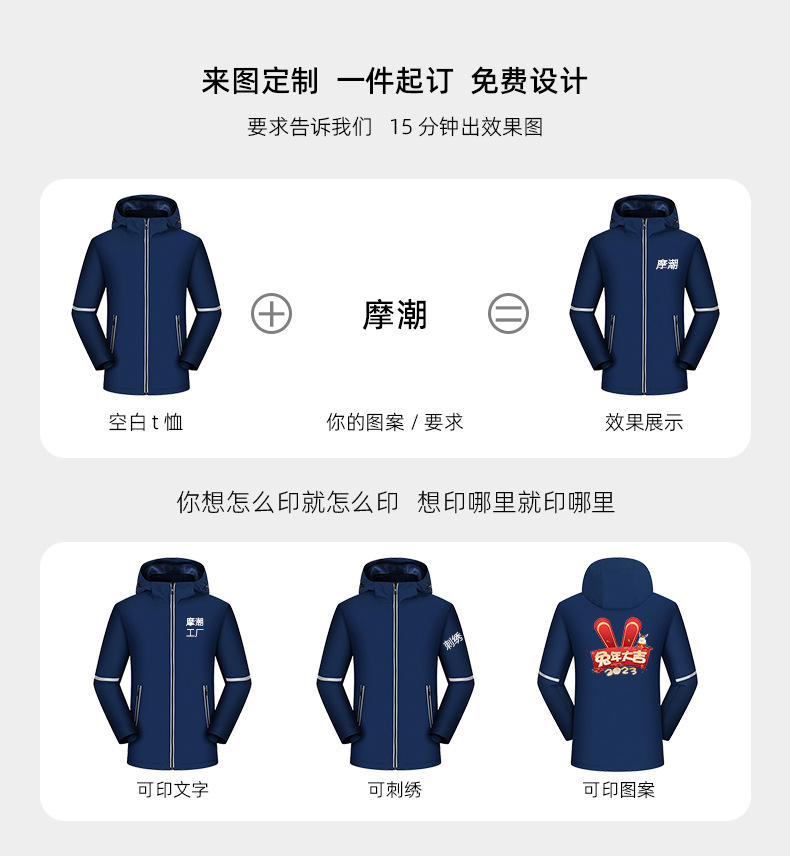 冲锋衣二图