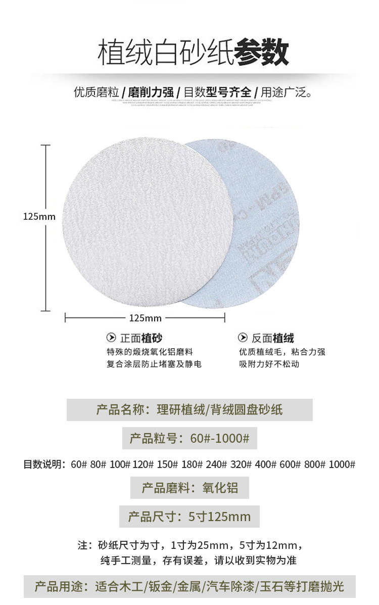 理研砂纸主图详情页_02.jpg