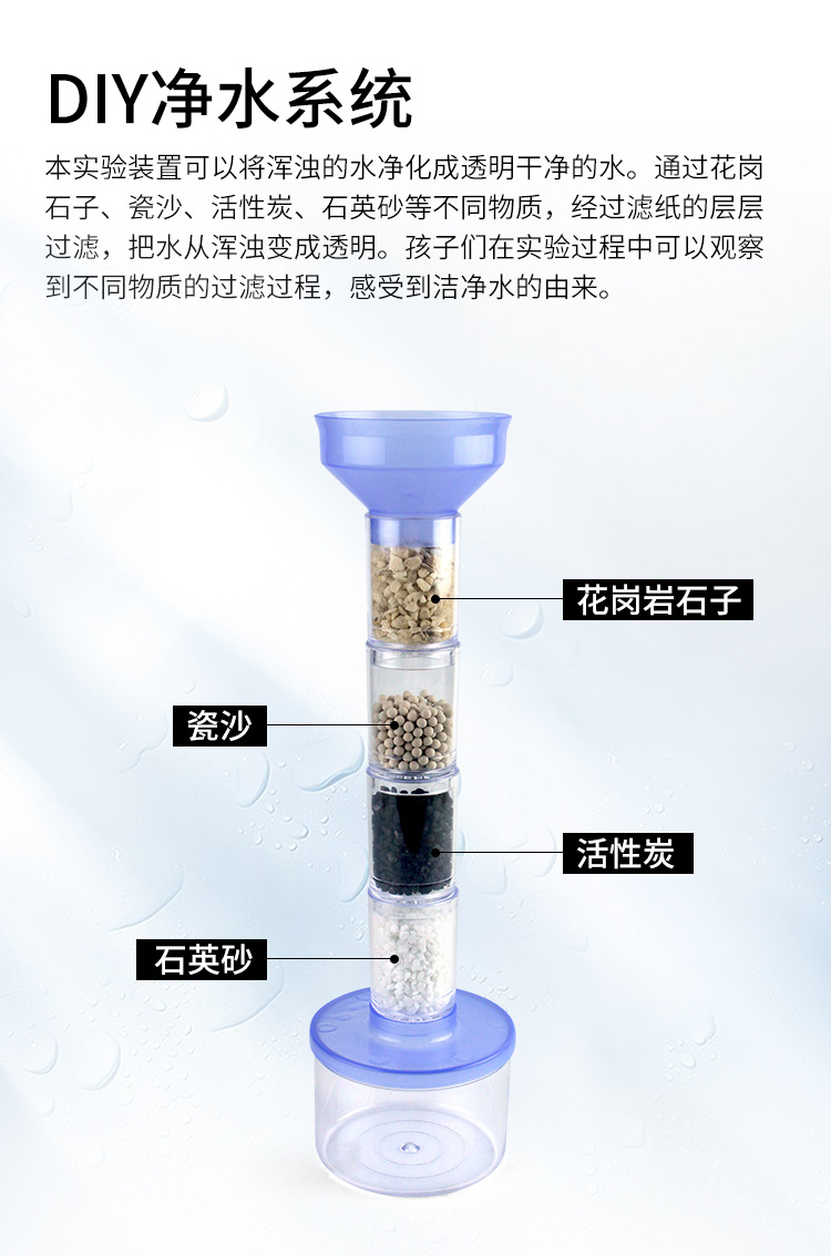 环保科学系列_11.jpg