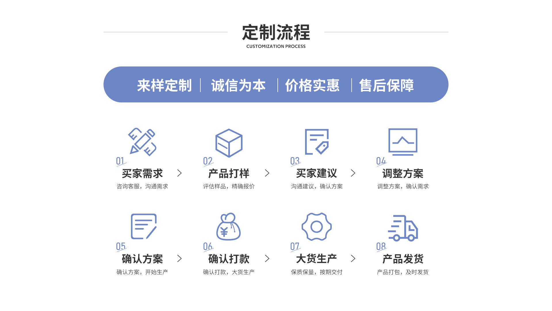 O1CN01SmzyfZ27Al09erUuT_!!2915