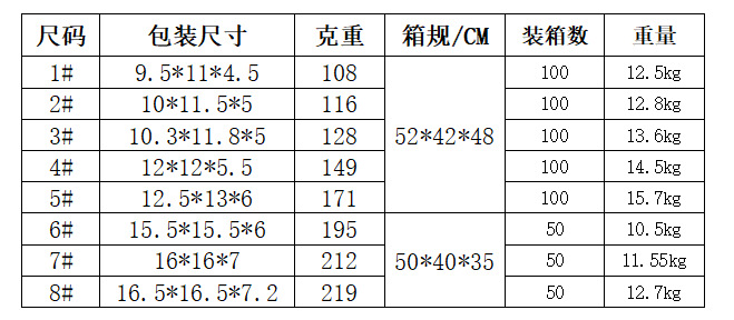 0f4ceae759befe2632db6debe59a4b