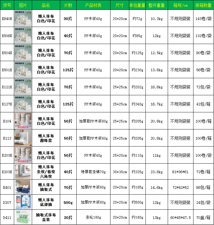 懒人抹布