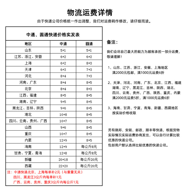 运费说明.jpg