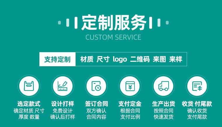 7014c09df83771b46d9afcd4312e3e