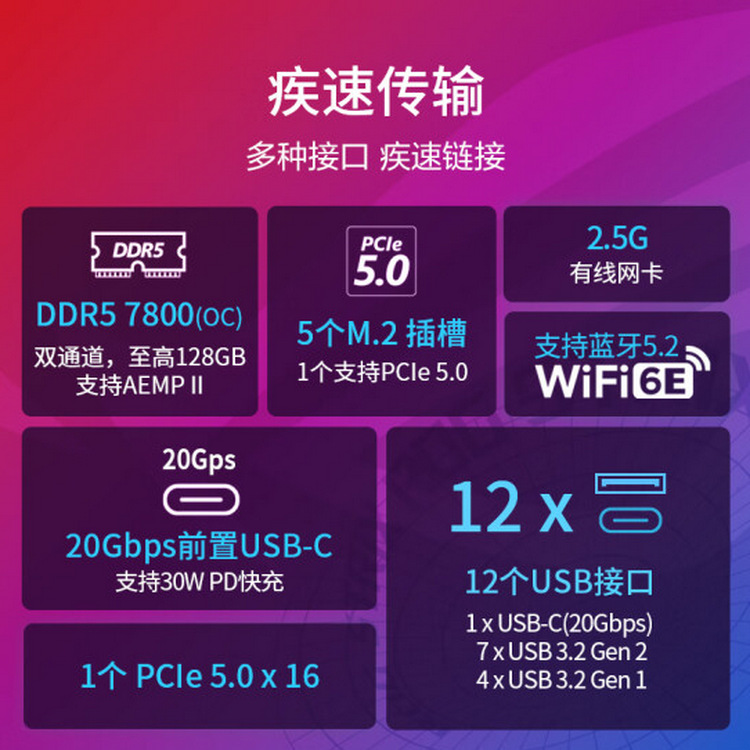 ROG STRIX Z790-E GAMING WIFI_0