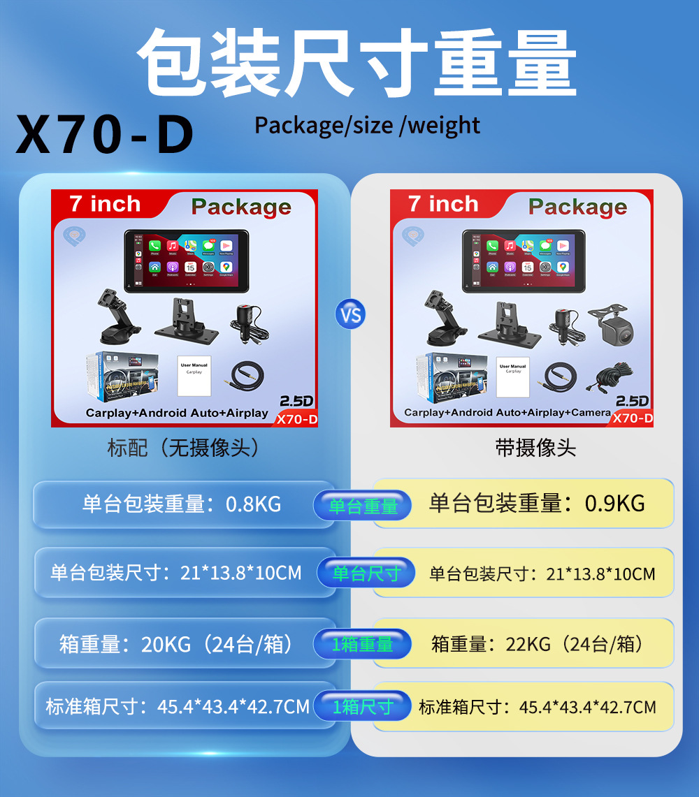 X70-D包装尺寸