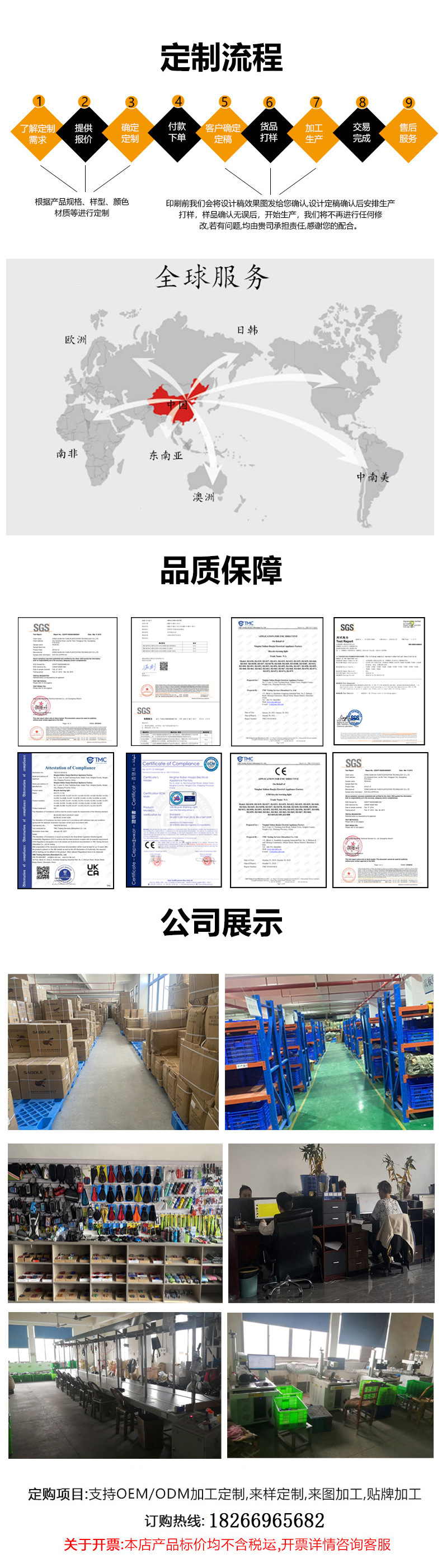 实力展示