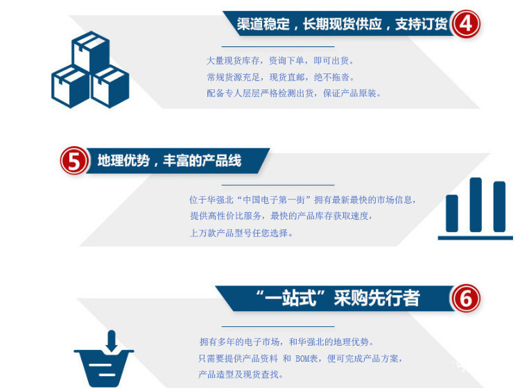 6大核心02