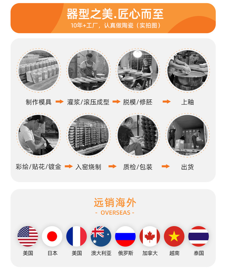 详情页-手机端_06.jpg?x-oss-process=image/format,png