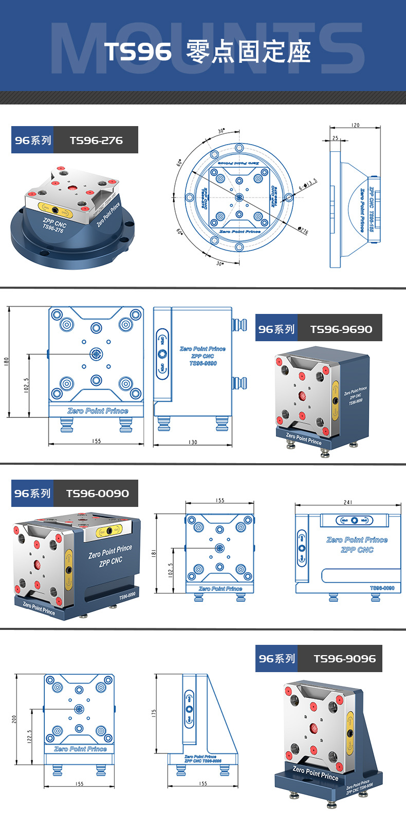 96固定座参数详情页