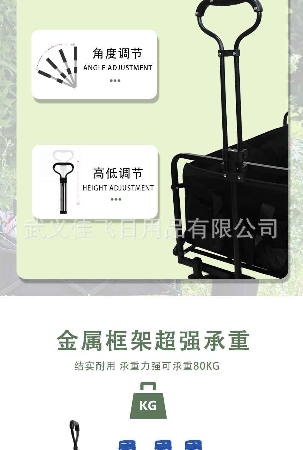 营地车详情页_04.jpg
