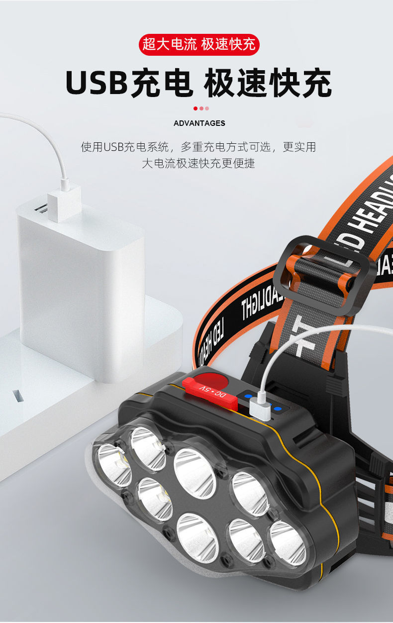 USB充电夜钓鱼夜晚骑行头灯