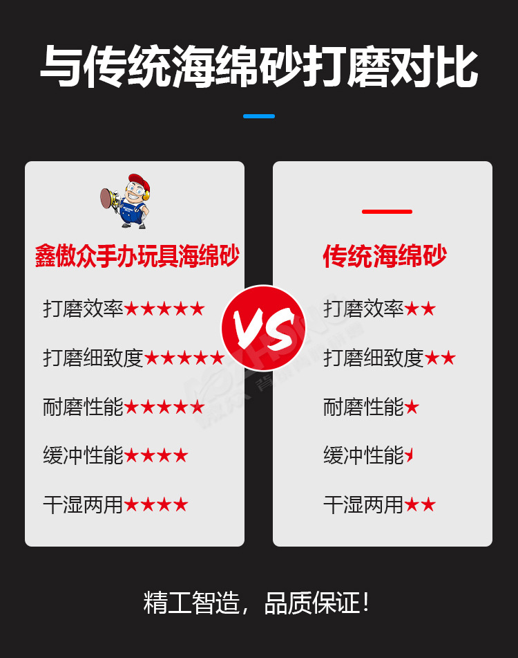 手办玩具海绵砂