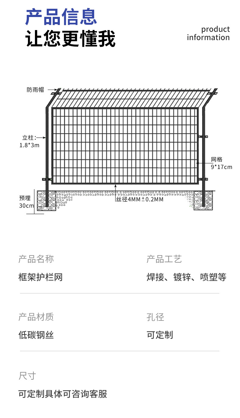 详情页-框架护栏网_04.jpg