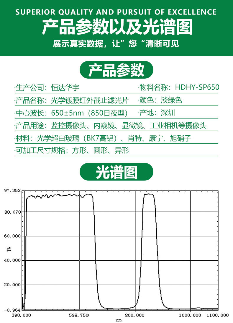 SP650-850日夜型滤光片详情页_04.jpg