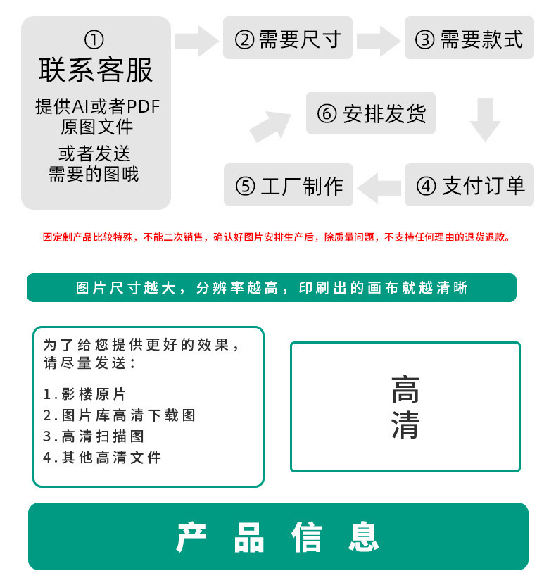 详情页产品浴帘_03
