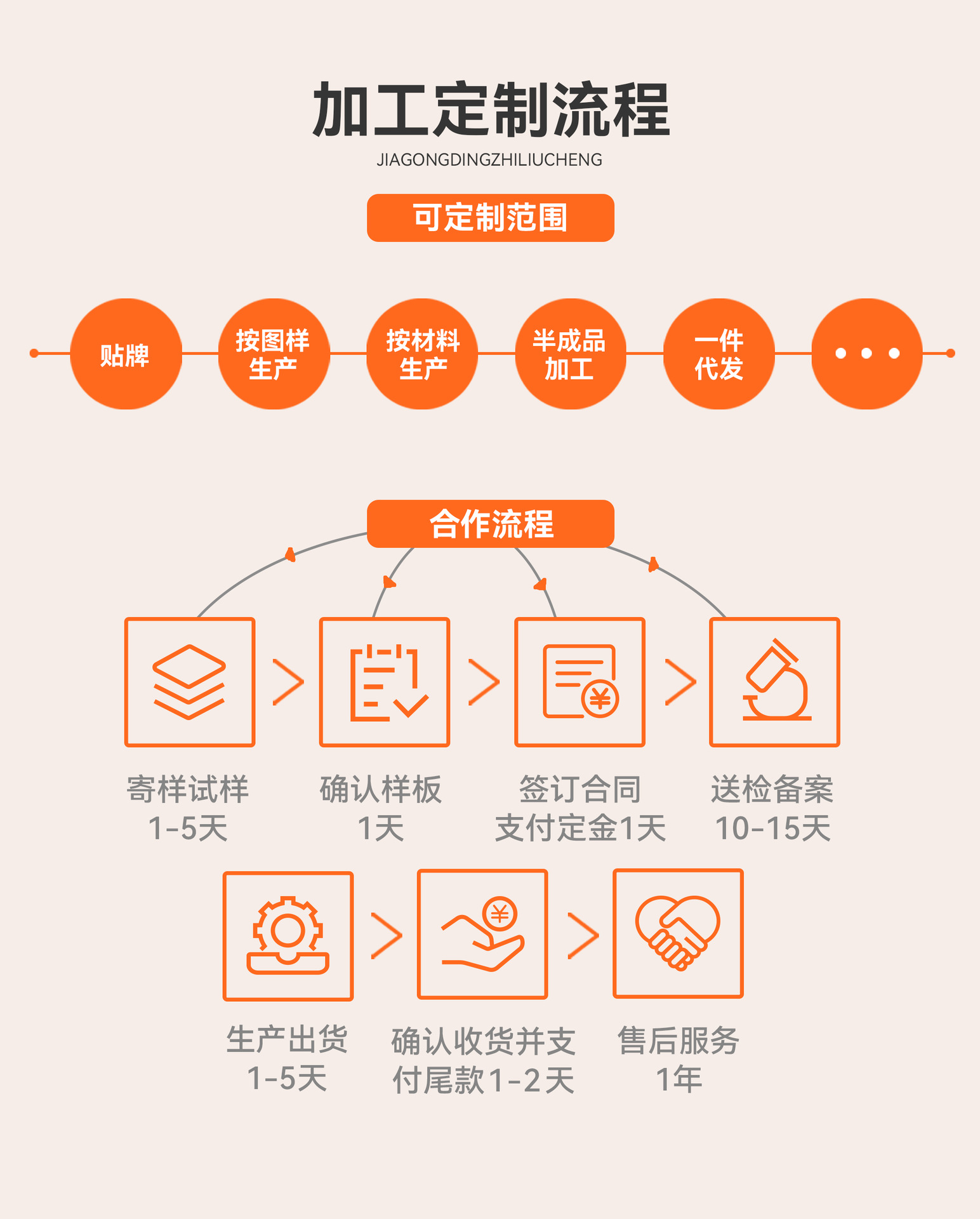 手机端-溧阳开成毯业有限公司_09