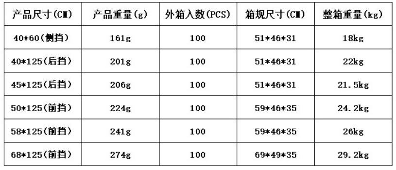 gm6Uj/OnzNRHr0wVH1HjyeCpXcwXe38OmQ3o