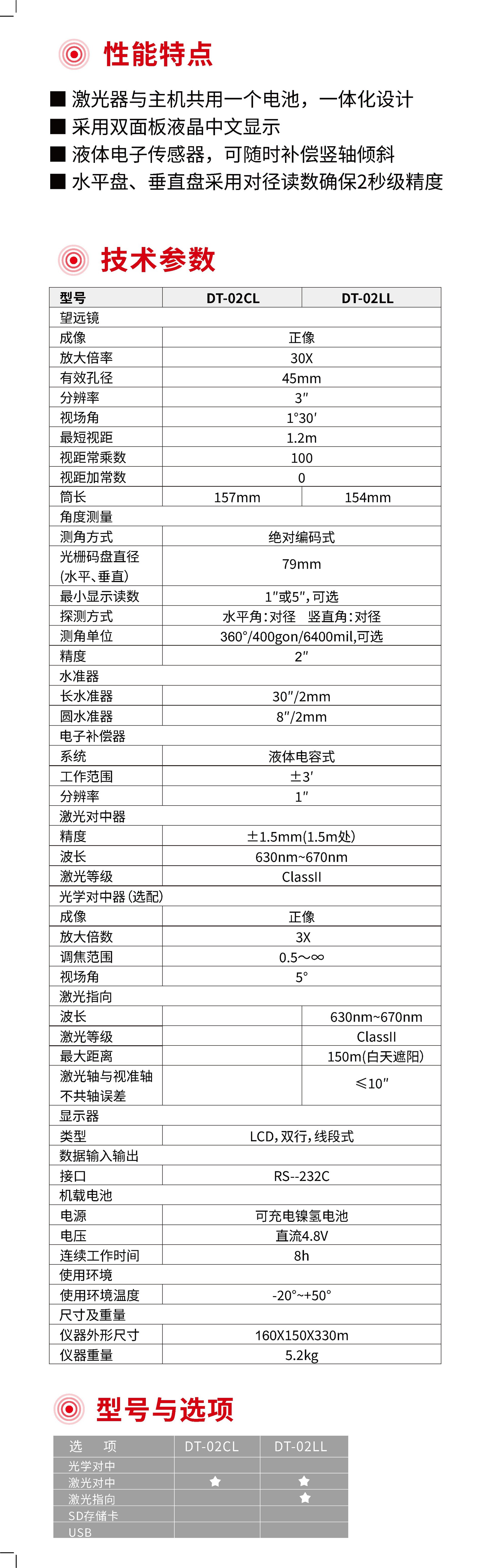 DT02详情-2.jpg
